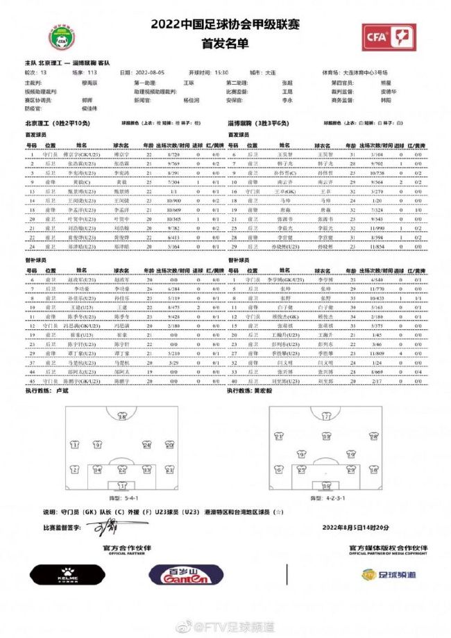 劳塔罗、姆希塔良和迪马尔科的续约则接近完成，国米将会在未来的几周里宣布续约，很有可能会在12月底前官宣续约姆希塔良与迪马尔科，而劳塔罗的续约要稍稍推迟，但不会太久。